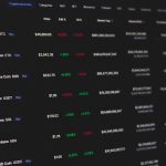 Проп Трейдинг Обучение для Успеха на Финансовых Рынках