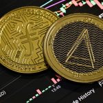 Форекс советники и их применение в автоматической торговле