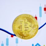 Торговые роботы и lua скрипты для алгоритмической торговли