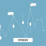 Советники Форекс и их возможности