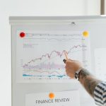 Разработка автоматизированных торговых систем для финансовых рынков