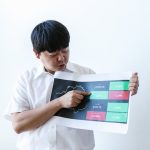 Форекс роботы и советники для автоматизированного трейдинга