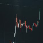 Торговый робот для MetaTrader 4 (MT4)